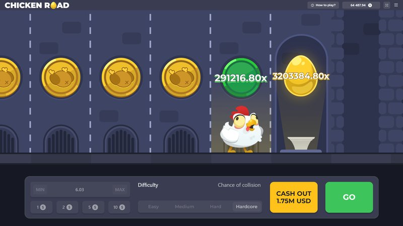 El Nuevo Capítulo de Chicken Road 2 Llega a Juegos de Casino en España