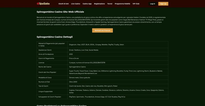 Germany - spinogambino casino bonus